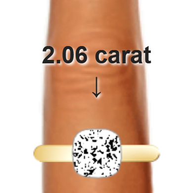 2.06ct cushion diamond (7.41×7.41mm) shown on ring and finger
