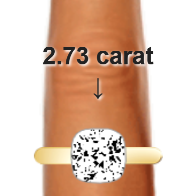 2.73ct cushion diamond (8.14&times;8.14mm) shown on ring and finger