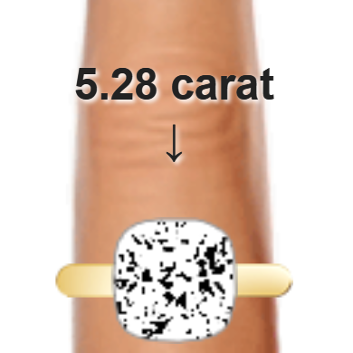 5.28ct cushion diamond (10.15&times;10.15mm) shown on ring and finger