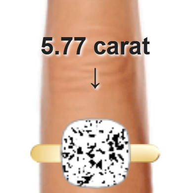 5.77ct cushion diamond (10.45&times;10.45mm) shown on ring and finger