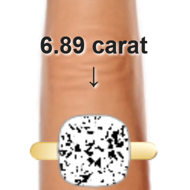 6.89ct cushion diamond (11.09×11.09mm) shown on ring and finger