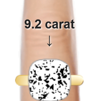 9.2ct cushion diamond (12.21×12.21mm) shown on ring and finger