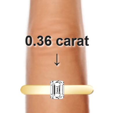 0.36ct emerald diamond (4.75×3.52mm) shown on ring and finger