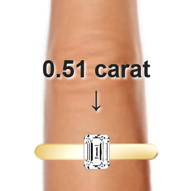 0.51ct emerald diamond (5.33&times;3.95mm) shown on ring and finger