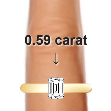 0.59ct emerald diamond (5.6×4.15mm) shown on ring and finger