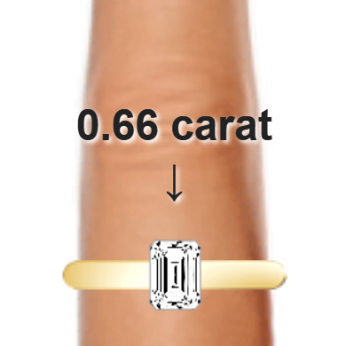 0.66ct emerald diamond (5.82×4.31mm) shown on ring and finger