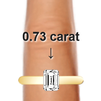 0.73ct emerald diamond (6.02&times;4.46mm) shown on ring and finger