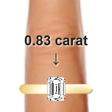 0.83ct emerald diamond (6.28×4.65mm) shown on ring and finger