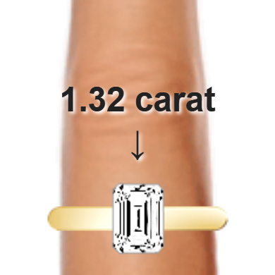 1.32ct emerald diamond (7.33×5.43mm) shown on ring and finger