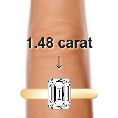 1.48ct emerald diamond (7.61×5.64mm) shown on ring and finger