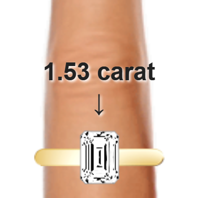 1.53ct emerald diamond (7.7&times;5.7mm) shown on ring and finger