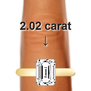 2.02ct emerald diamond (8.45×6.26mm) shown on ring and finger