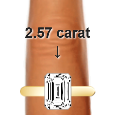 2.57ct emerald diamond (9.15&times;6.78mm) shown on ring and finger