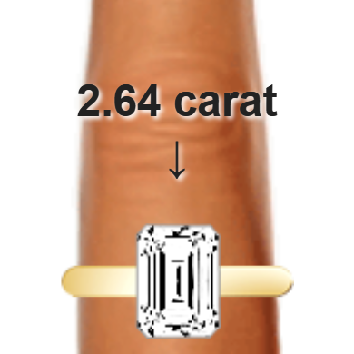 2.64ct emerald diamond (9.23&times;6.84mm) shown on ring and finger