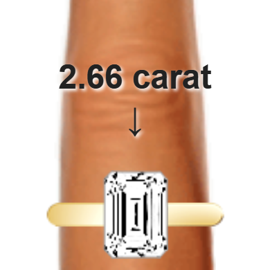 2.66ct emerald diamond (9.26×6.86mm) shown on ring and finger