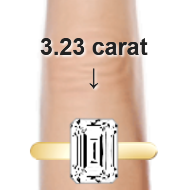 3.23ct emerald diamond (9.88×7.32mm) shown on ring and finger