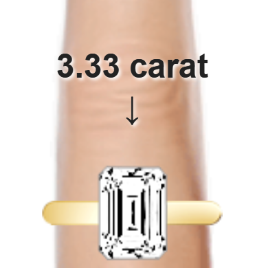 3.33ct emerald diamond (9.98×7.39mm) shown on ring and finger