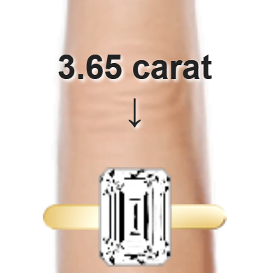 3.65ct emerald diamond (10.29×7.62mm) shown on ring and finger