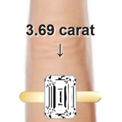 3.69ct emerald diamond (10.33×7.65mm) shown on ring and finger