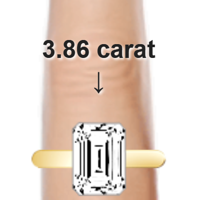 3.86ct emerald diamond (10.48&times;7.76mm) shown on ring and finger