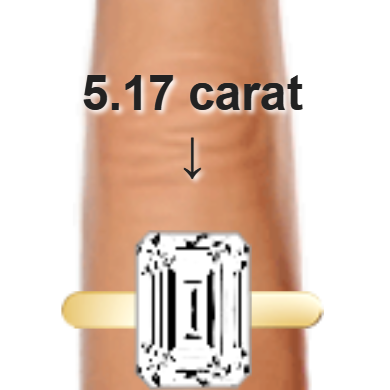 5.17ct emerald diamond (11.56&times;8.56mm) shown on ring and finger