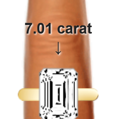 7.01ct emerald diamond (12.78×9.47mm) shown on ring and finger