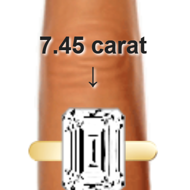 7.45ct emerald diamond (13.05×9.67mm) shown on ring and finger