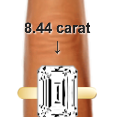 8.44ct emerald diamond (13.61×10.08mm) shown on ring and finger
