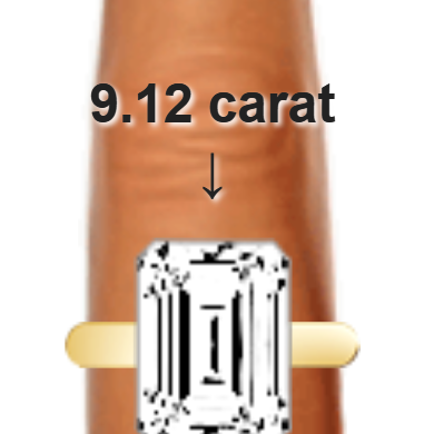 9.12ct emerald diamond (13.96×10.34mm) shown on ring and finger