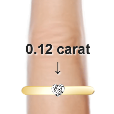 0.12ct heart diamond (3.24×3.24mm) shown on ring and finger