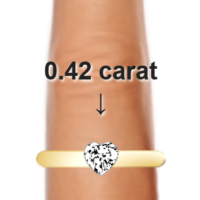 0.42ct heart diamond (4.91×4.91mm) shown on ring and finger