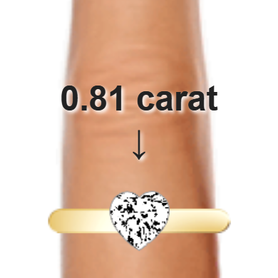 0.81ct heart diamond (6.12&times;6.12mm) shown on ring and finger