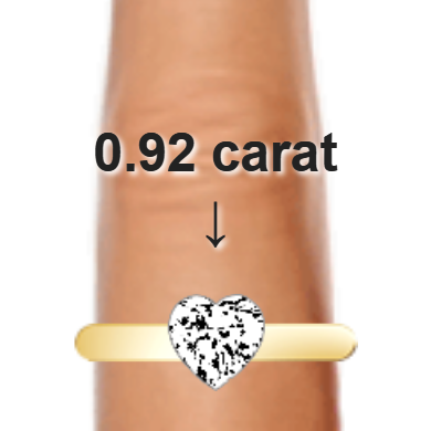 0.92ct heart diamond (6.38×6.38mm) shown on ring and finger