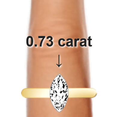 0.73ct marquise diamond (9.36×4.68mm) shown on ring and finger