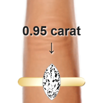 0.95ct marquise diamond (10.22&times;5.11mm) shown on ring and finger