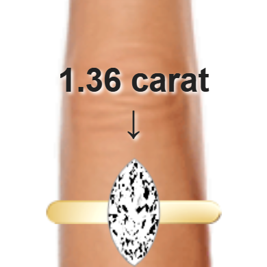 1.36ct marquise diamond (11.5×5.75mm) shown on ring and finger