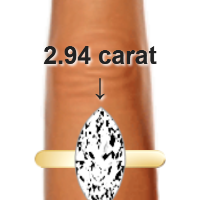 2.94ct marquise diamond (14.88×7.44mm) shown on ring and finger