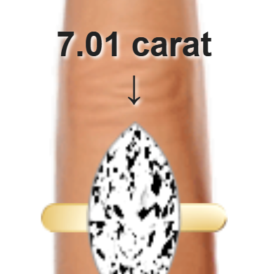 7.01ct marquise diamond (19.88×9.94mm) shown on ring and finger