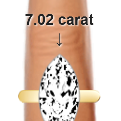 7.02ct marquise diamond (19.9&times;9.95mm) shown on ring and finger
