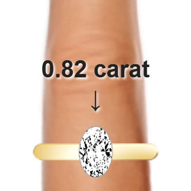 0.82ct oval diamond (7.59×5.06mm) shown on ring and finger
