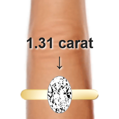 1.31ct oval diamond (8.88×5.92mm) shown on ring and finger