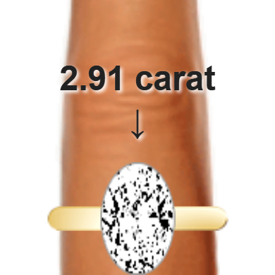 2.91ct oval diamond (11.58×7.72mm) shown on ring and finger