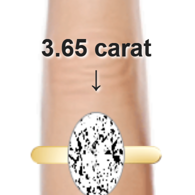 3.65ct oval diamond (12.5&times;8.33mm) shown on ring and finger