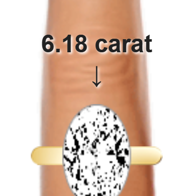 6.18ct oval diamond (14.9×9.93mm) shown on ring and finger