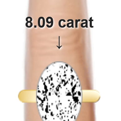 8.09ct oval diamond (16.29×10.86mm) shown on ring and finger
