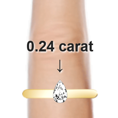 0.24ct pear diamond (5.63×3.39mm) shown on ring and finger