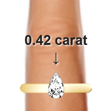 0.42ct pear diamond (6.77&times;4.08mm) shown on ring and finger
