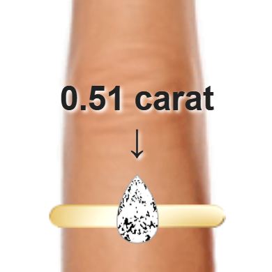 0.51ct pear diamond (7.22×4.35mm) shown on ring and finger