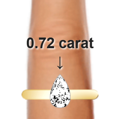 0.72ct pear diamond (8.1×4.88mm) shown on ring and finger