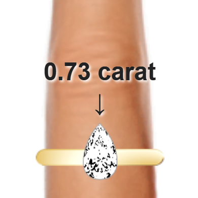 0.73ct pear diamond (8.15&times;4.91mm) shown on ring and finger